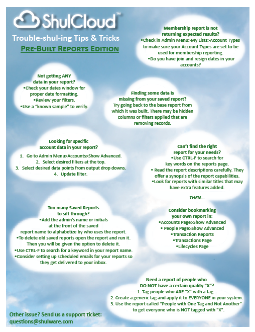 ShulCloud tips for pre-built reports.