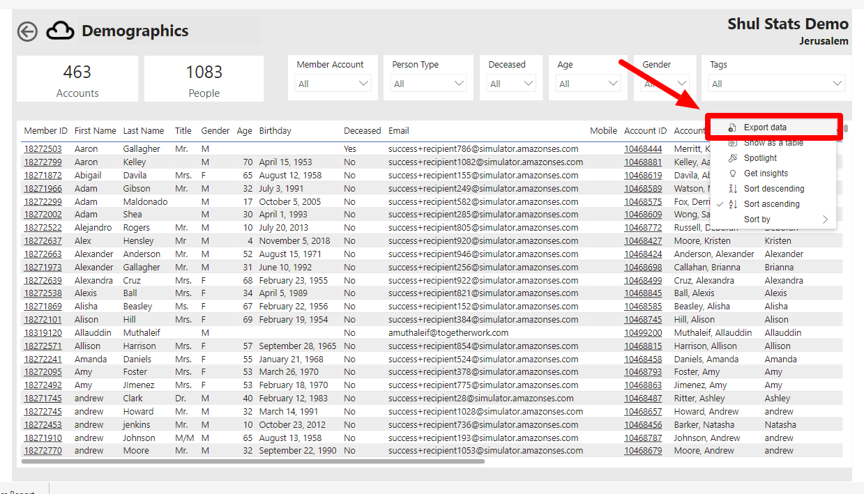 Demographics table with export data option.