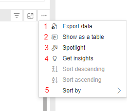 Menu with data export and sorting options