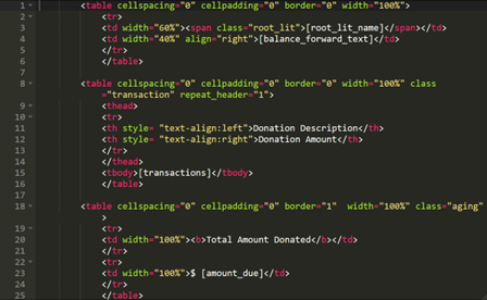 HTML code snippet for a donation table.