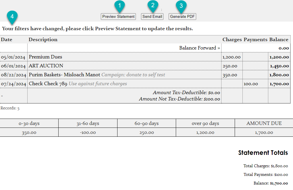 Financial statement with charges and balance.