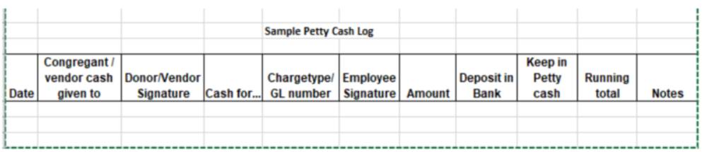 Petty cash log table layout.