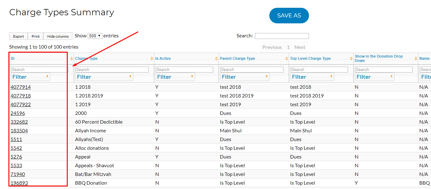 Charge Types Summary table with filters