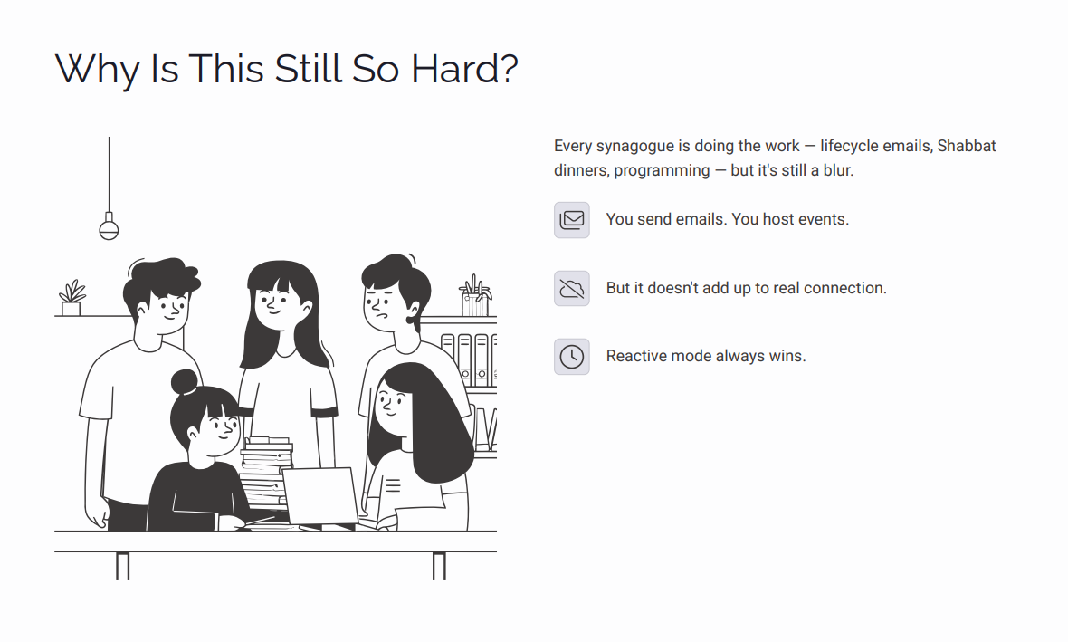 Shavua Tov Framework 3.png