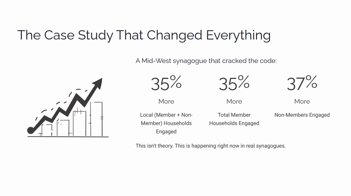 Shavua Tov Framework 6.png