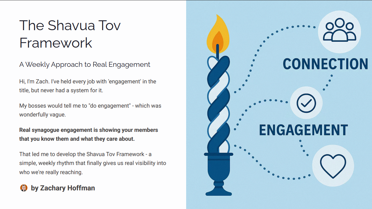 Shavua Tov Framework 2.png
