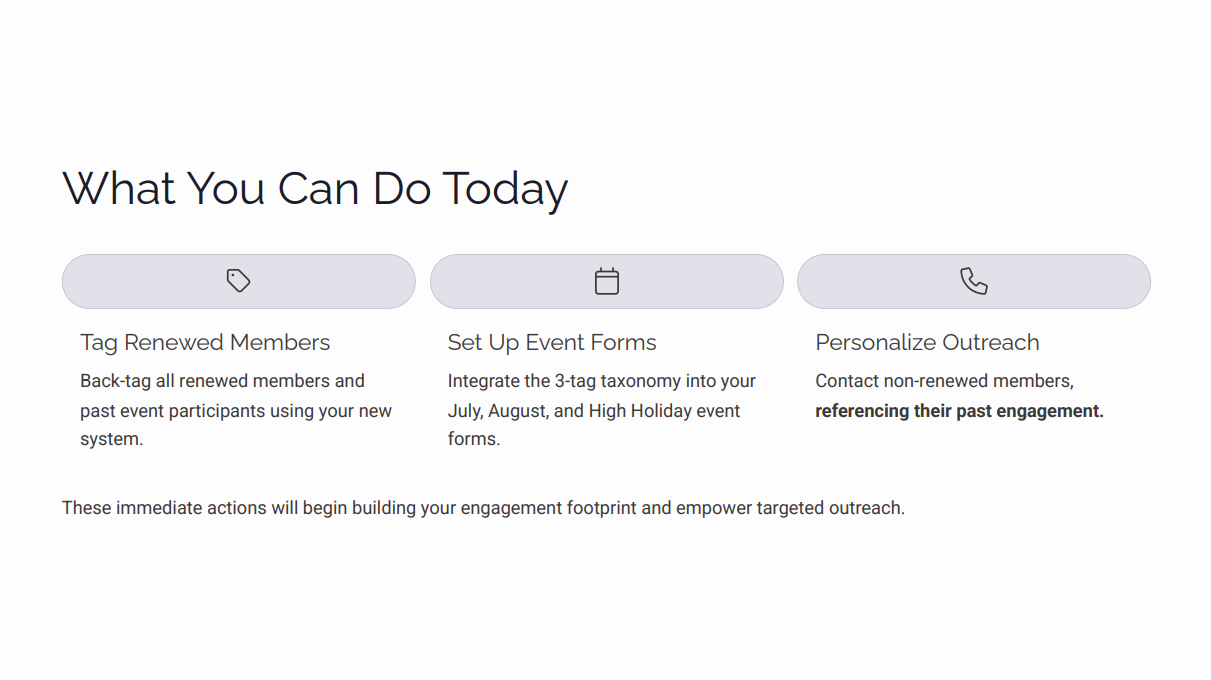 Shavua Tov Framework 11.png