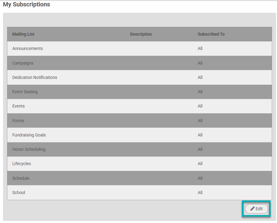 Member Unsubscribe.png