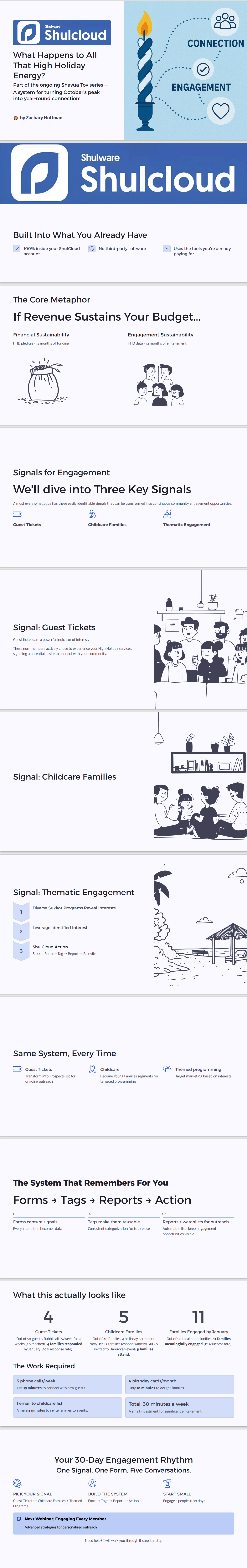 Engagement slides part 2.png